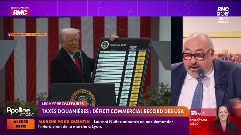 Taxes Trump : des hausses spectaculaires… pour un résultat quasi nul