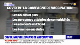 Nord-Pas-de-Calais: une nouvelle campagne de vaccination contre le Covid-19