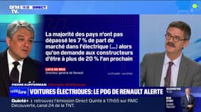 20% de ventes de voitures électriques en 2025: le PDG de Renault alerte sur l'incapacité d'atteindre les objectifs fixés par l'Union européenne