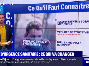 État d'urgence sanitaire: ce qui va changer
