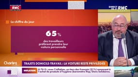 La voiture toujours privilégiée pour les trajets domicile-travail