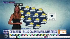 Météo Paris Île-de-France du 18 mars : Temps calme mais nuageux