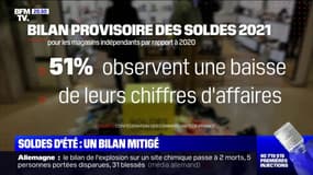 Soldes d'été: les commerçants dressent un bilan mitigé