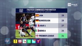 Ligue 1 : les artistes sont-ils suffisamment protégés ?