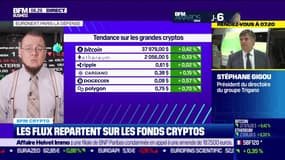 BFM Crypto : Les flux repartent sur les fonds cryptos - 29/11