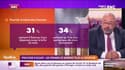 Lechypre d’affaires : Pouvoir d'achat, les femmes se serrent plus la ceinture - 02/09