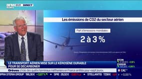 Good Morning Business - Mardi 7 mars