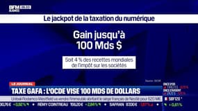 Taxe GAFA: l'OCDE vise 100 milliards de dollars 