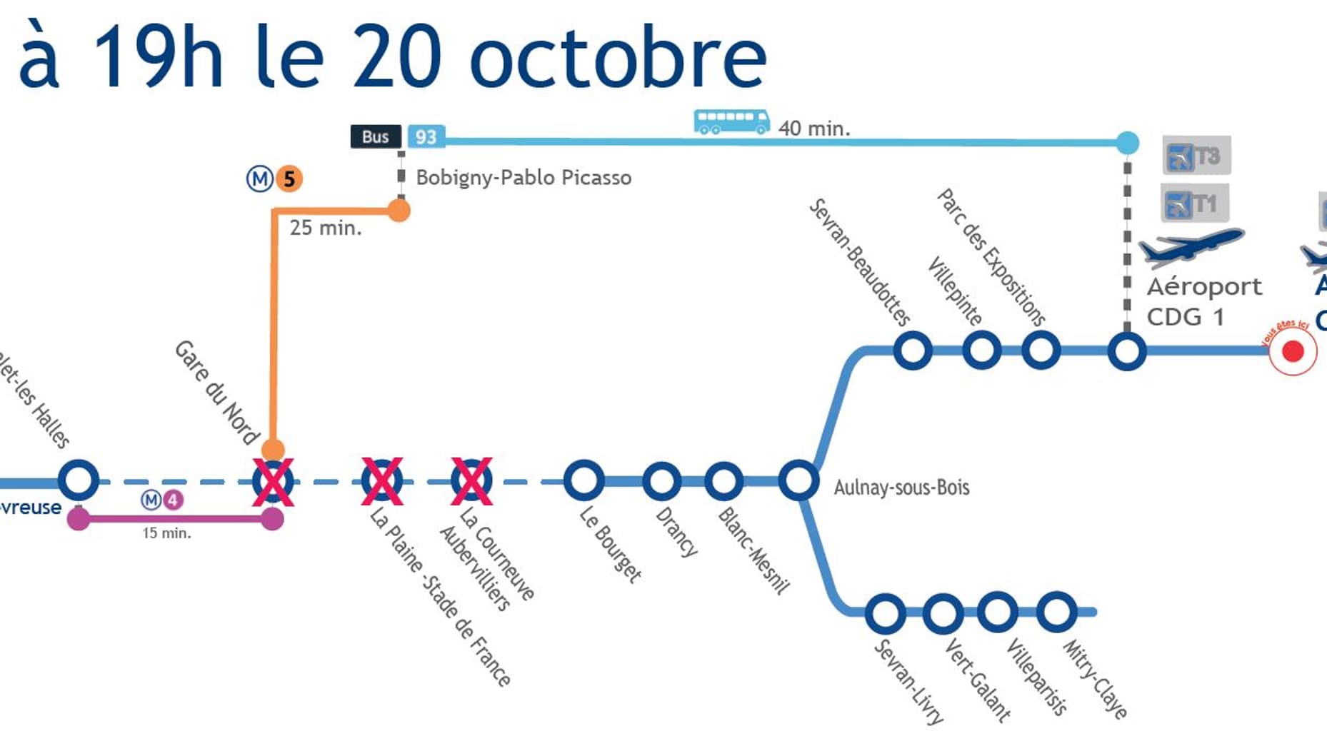 SNCF - RER B SNCF - RER B