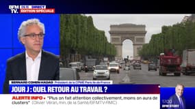 Jour J : quel retour au travail ? -11/05