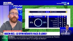 Kop Aiglons: retour sur le match nul entre l'OGC Nice et le RC Lens