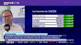 Le Match des traders : Romain Daubry VS Jean-Louis Cussac - 27/06