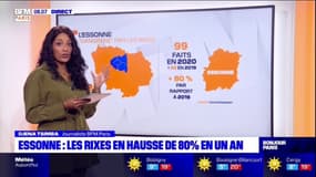 Paris Scan : Rixes en Essonne, deux ados tués en 24 heures