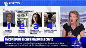 Malgré le Covid-19, les grandes fortunes de France se sont davantage enrichis