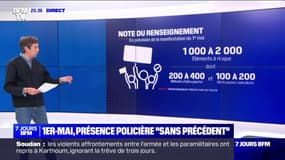 1er-Mai: une présence policière "sans précédent" est prévue ce lundi, 6 préfectures utiliseront des drones de surveillance