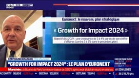 Le nouveau plan stratégique d’Euronext