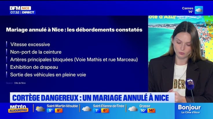 Cortège dangereux : un mariage annulé à Nice