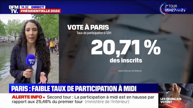 Présidentielle: à Paris, le taux de participation à 12h est de 20,71%