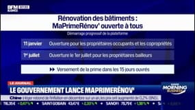 Le gouvernement lance MaPrimeRénov', pour encourager les propriétaires à faire des travaux 