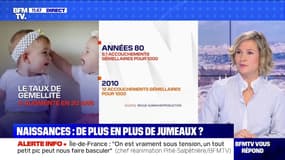 Pourquoi les naissances de jumeaux sont plus fréquentes ? BFMTV répond à vos questions