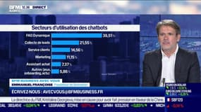 Chatbot : utiles ou ringards ? - 17/09