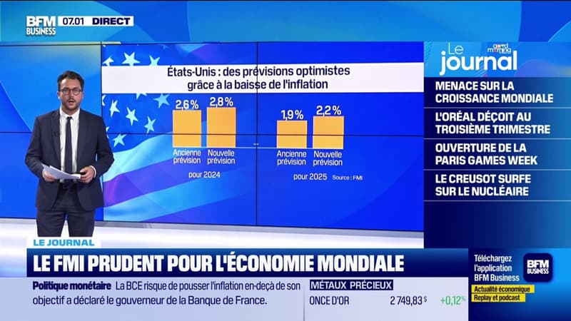 Le FMI prudent pour l'économie mondiale