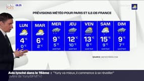 Météo Paris-Ile de France du 24 janvier: Le temps reste sec ce dimanche