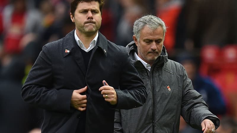 Mauricio Pochettino (Tottenham)
