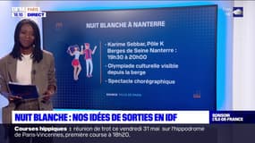Nuit Blanche: nos idées de sorties en Île-de-France