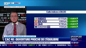 CAC40, ouverture proche de l'équilibre