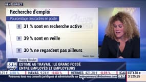 Happy Boulot: Estime au travail, le grand fossé entre employés et employeurs - 21/09