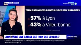 Lyon: vers une baisse des prix des loyers?