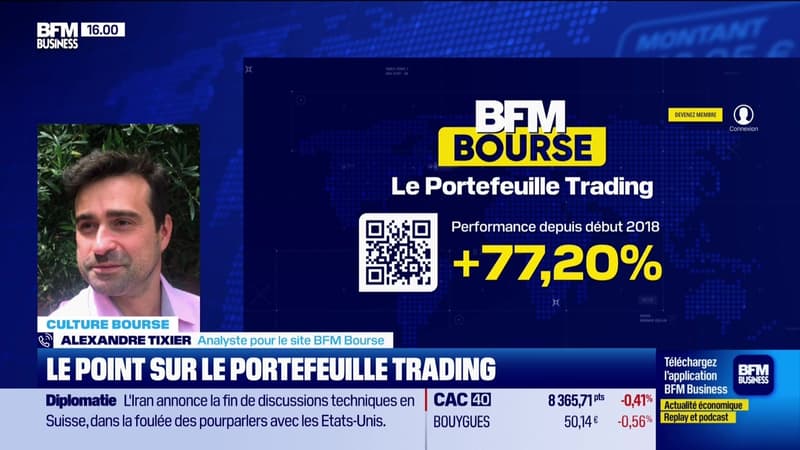 Le point sur le portefeuille trading - 23/06