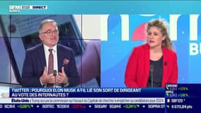 David Mahé (Human & Work) : Sondage d'Elon Musk, est-ce opportun de la part d'un dirigeant ? - 20/12