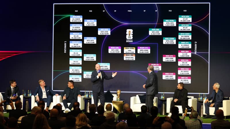 Coupe du monde 2026: Argentine-AlgÃ©rie, le BrÃ©sil... ces 14 matchs Ã  ne pas louper oÃ¹...