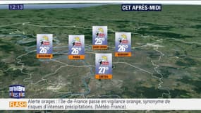 Météo Paris Île-de-France du 10 juin: Risque d'orage et de grêle