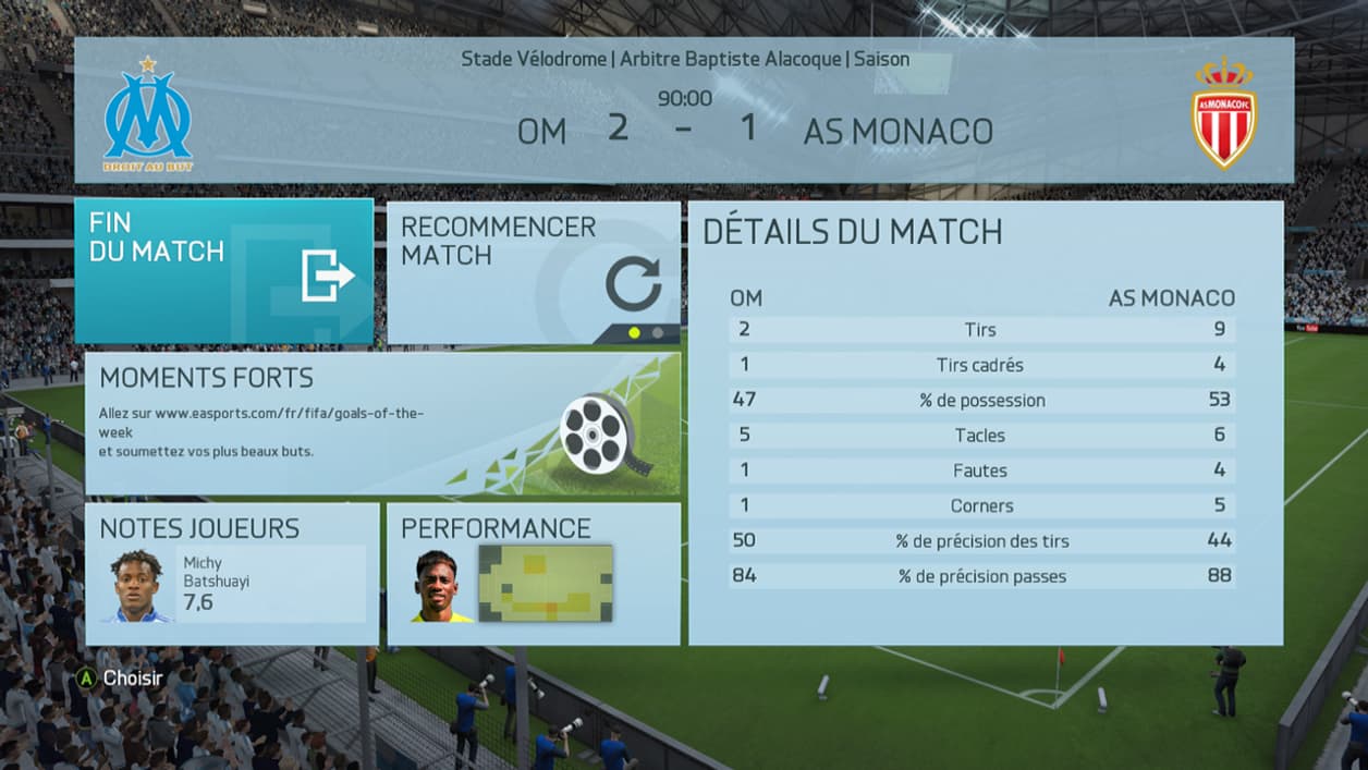 Oui, oui, j'ai été dominé et alors ? Seule la victoire est belle