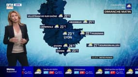 Météo : Des températures plus clémentes dès cet après-midi