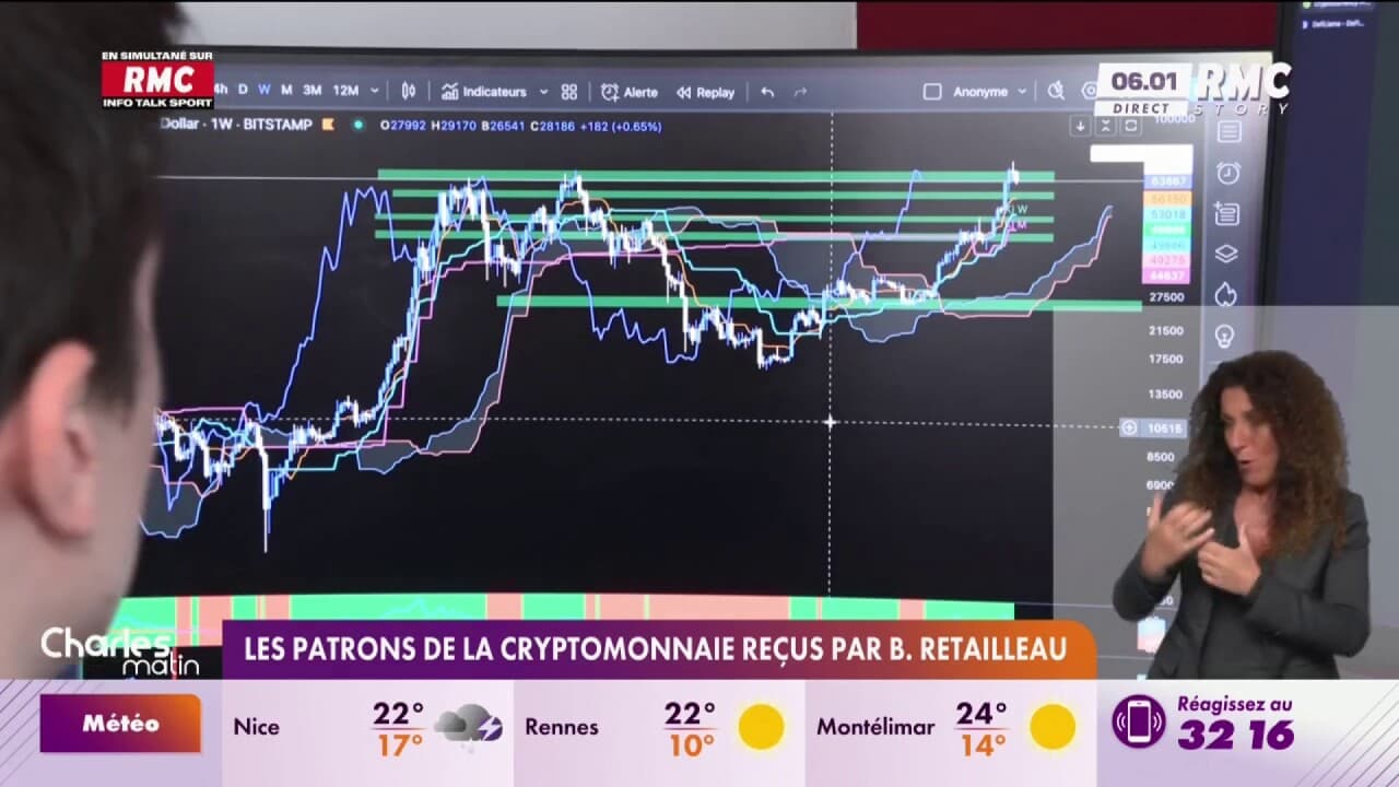 Sécurité: les acteurs du monde la cryptomonnaie reçus par Bruno Retailleau