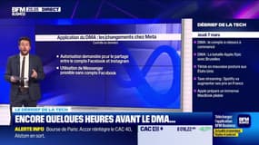 Le DMA va-t-il vraiment changer la donne ? - 07/03