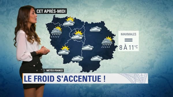 Météo du 13 novembre après midi Météo du 13 novembre après midi