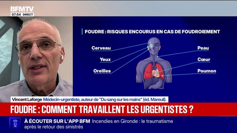 Ce médecin-urgentiste explique comment prendre en charge une personne qui a été foudroyée