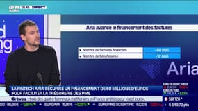 La fintech Aria est spécialiste du financement instantané aux entreprises