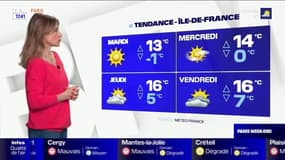 Météo Paris-Ile de France du 6 mars: Un grand ciel bleu