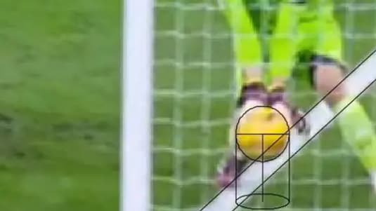 Le ballon n'a pas franchi la ligne selon Relevo Le ballon n'a pas franchi la ligne selon Relevo