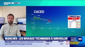 Le match des traders : Une fin de semaine assez calme pour les indices européens - 23/05