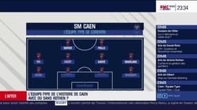L'équipe-type de l'histoire de Caen selon les internautes de l'After 