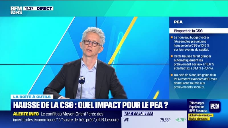 L'actu du patrimoine : Hausse de la CSG, quel impact pour le PEA ? - 03/03