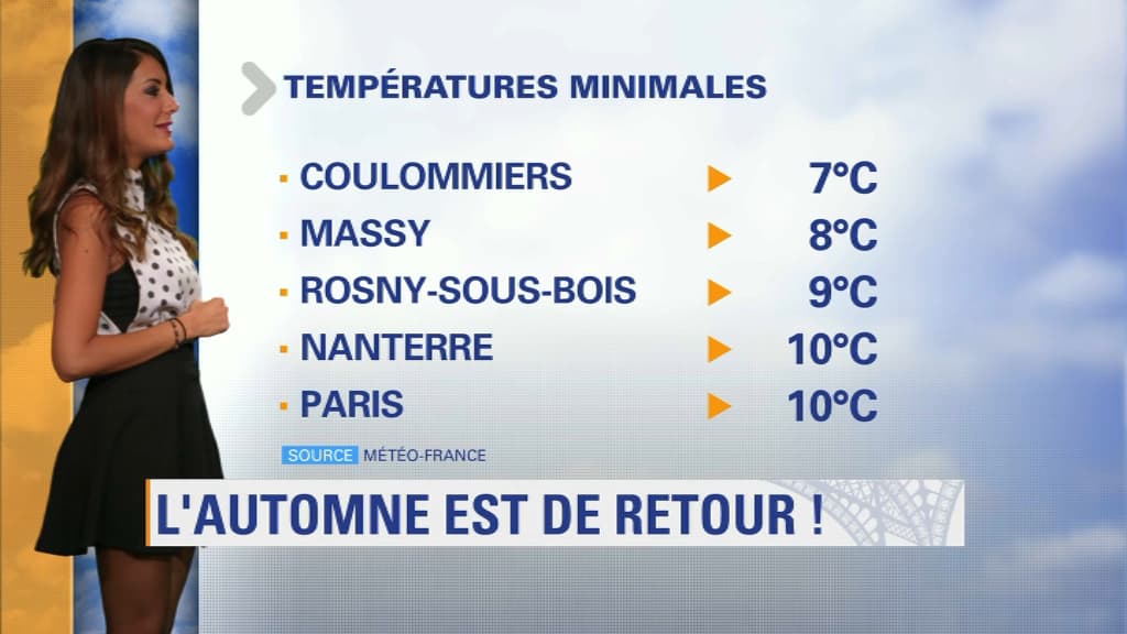 Météo 8 janvier Météo 8 janvier