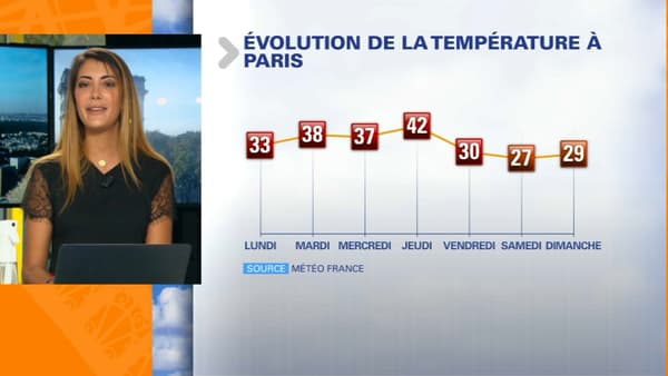 météo météo
